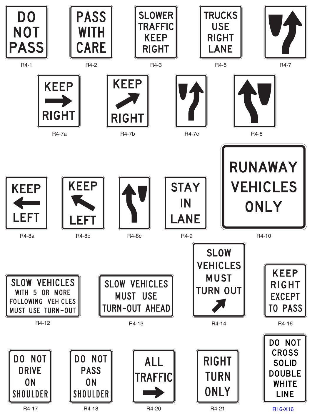 Figure 2B-10. (M) Passing, Keep Right, and Slow Traffic Signs