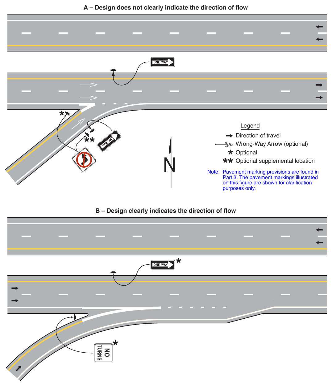 Figure 2B-16. (M) Example of Application of Regulatory Signing and Pavement Markings at an Entrance Ramp Terminal
