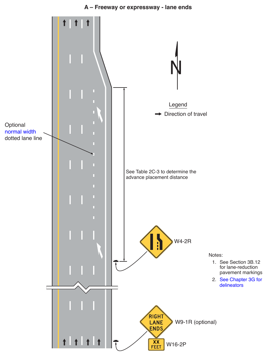 Figure 2C-13. (M) Example Sequences for Lane Ends and Lane Merge Signs (Sheet 1 of 5)