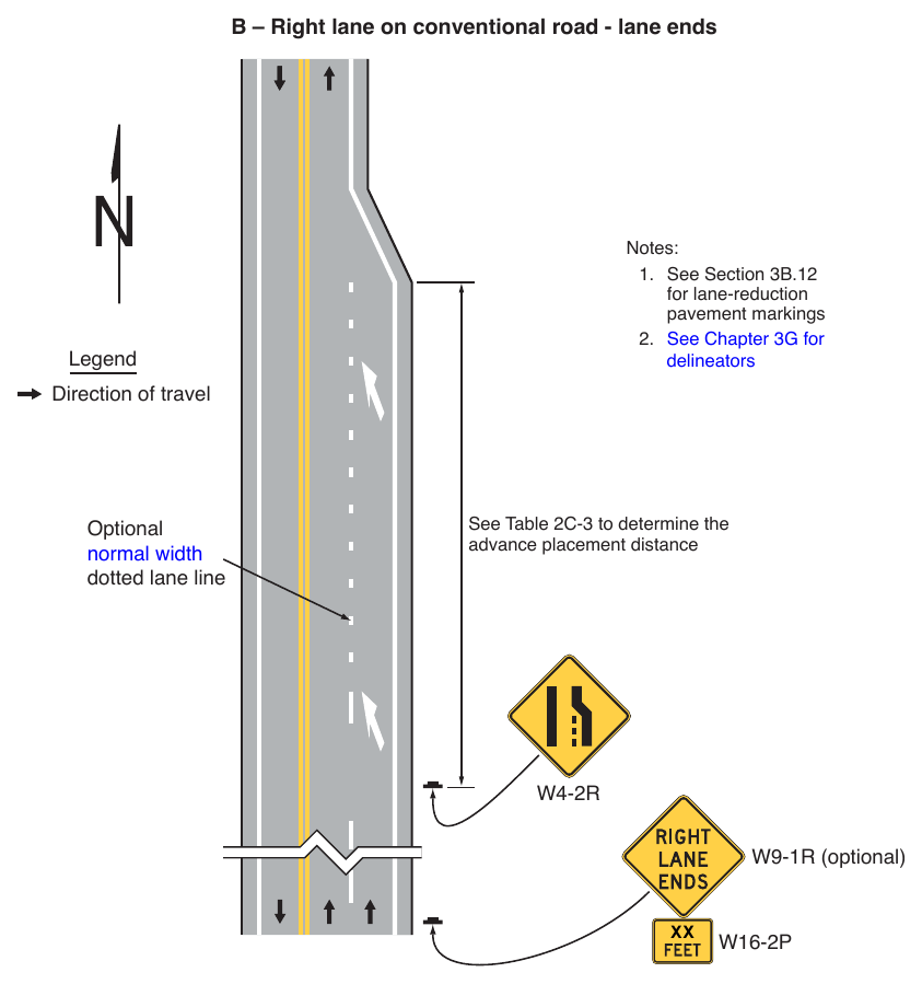 Figure 2C-13. (M) Example Sequences for Lane Ends and Lane Merge Signs (Sheet 2 of 5)