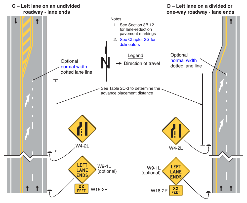 Figure 2C-13. (M) Example Sequences for Lane Ends and Lane Merge Signs (Sheet 3 of 5)
