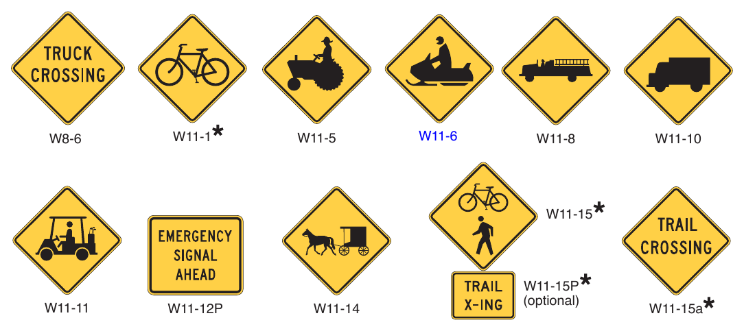 Figure 2C-14. (M) Vehicular Traffic Warning Signs and Plaques