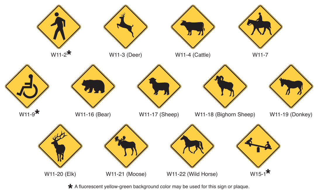 Figure 2C-15. (M) Non-Vehicular Warning Signs