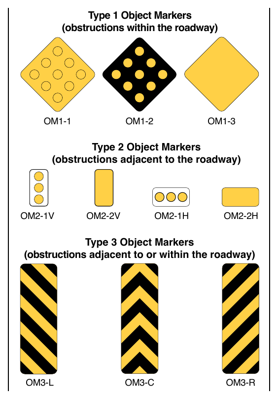 Figure 2C-17. Object Markers