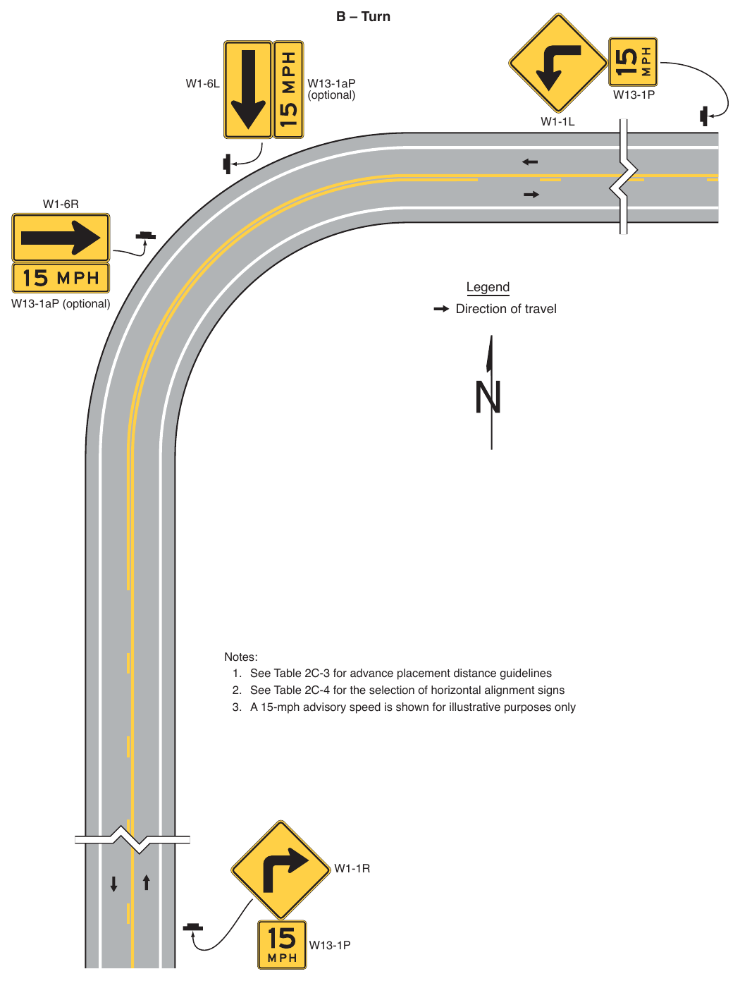Figure 2C-2. (M) Examples of Warning Signs for Changes in Horizontal Alignment (Sheet 2 of 2)