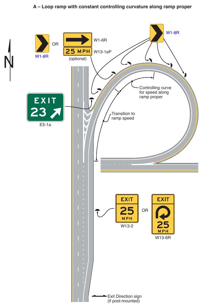 Figure 2C-3. (M) Examples of Exit Ramp Advisory Speed and Other Warning Signs (Sheet 1 of 5)