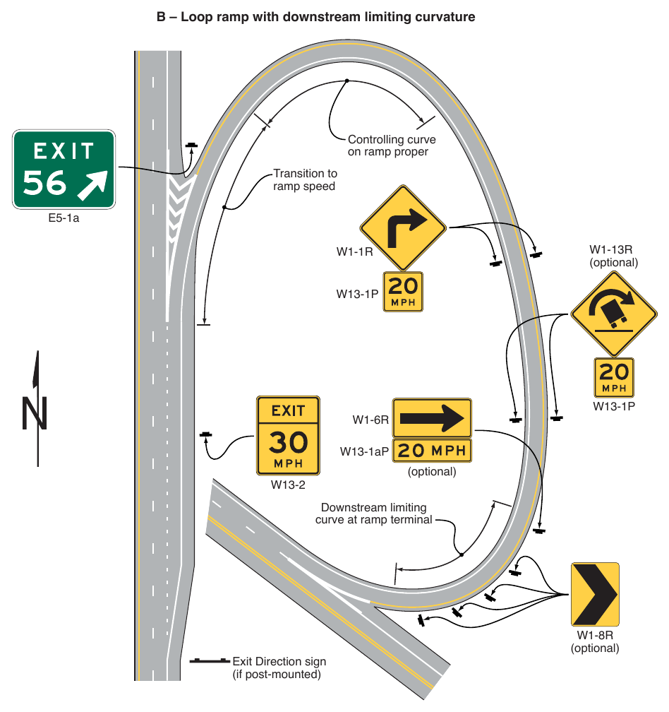 Figure 2C-3. (M) Examples of Exit Ramp Advisory Speed and Other Warning Signs (Sheet 2 of 5)