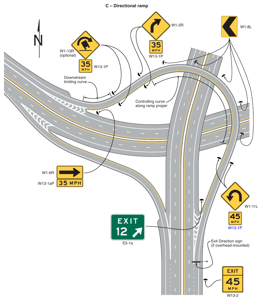 Figure 2C-3. (M) Examples of Exit Ramp Advisory Speed and Other Warning Signs (Sheet 3 of 5)