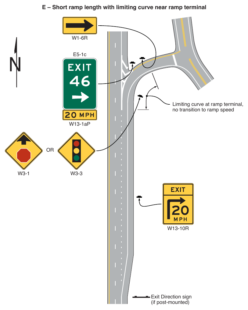 Figure 2C-3. (M) Examples of Exit Ramp Advisory Speed and Other Warning Signs (Sheet 5 of 5)