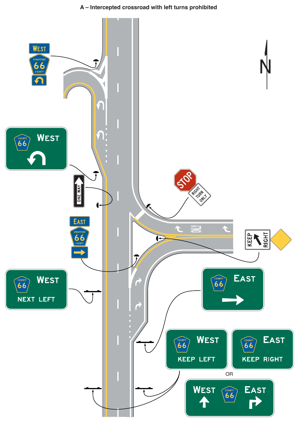 Figure 2D-13. (M) Examples of Signing for Intersections with Indirect Left Turns (Sheet 1 of 3)