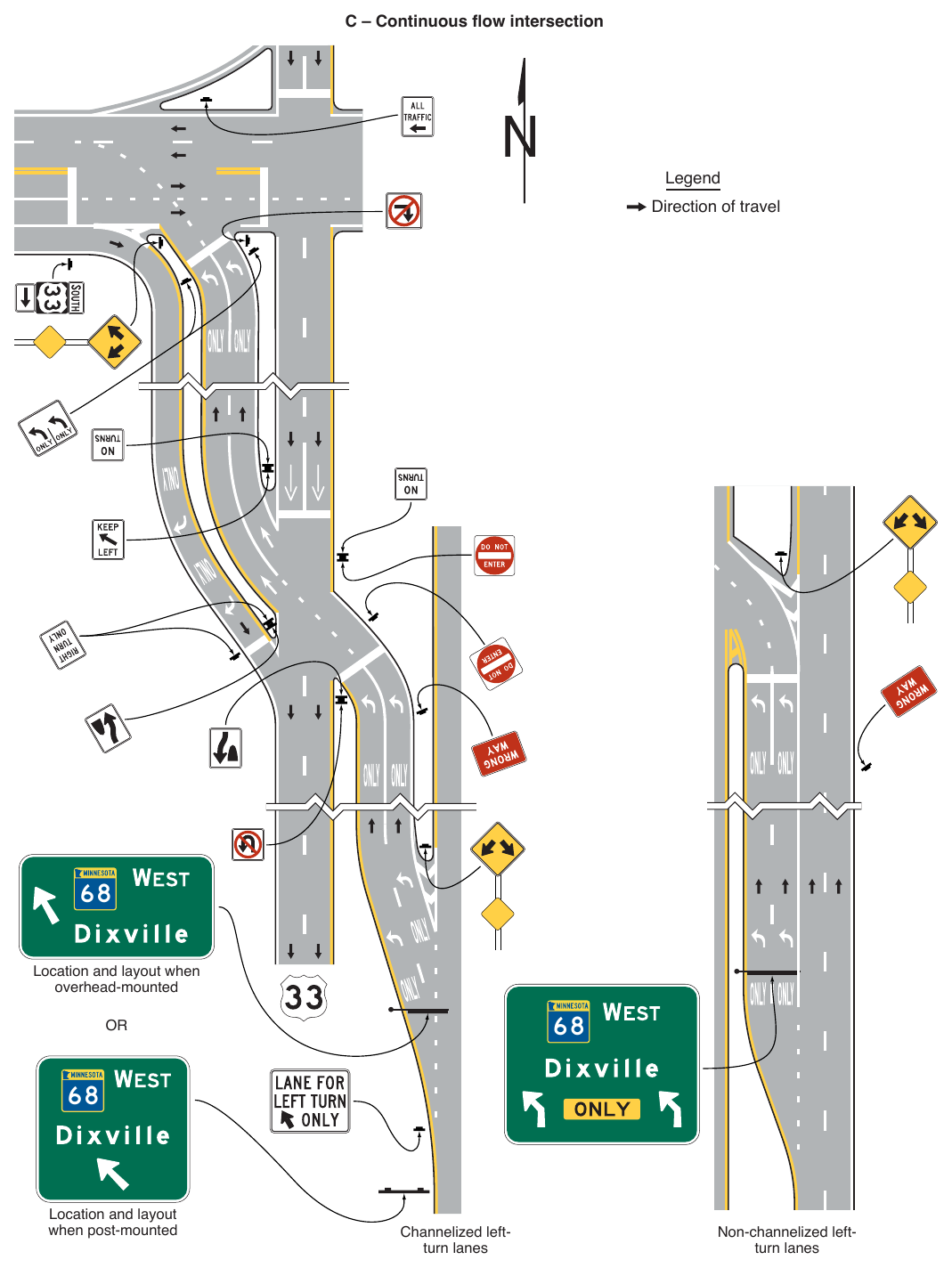 Figure 2D-13. (M) Examples of Signing for Intersections with Indirect Left Turns (Sheet 3 of 3)