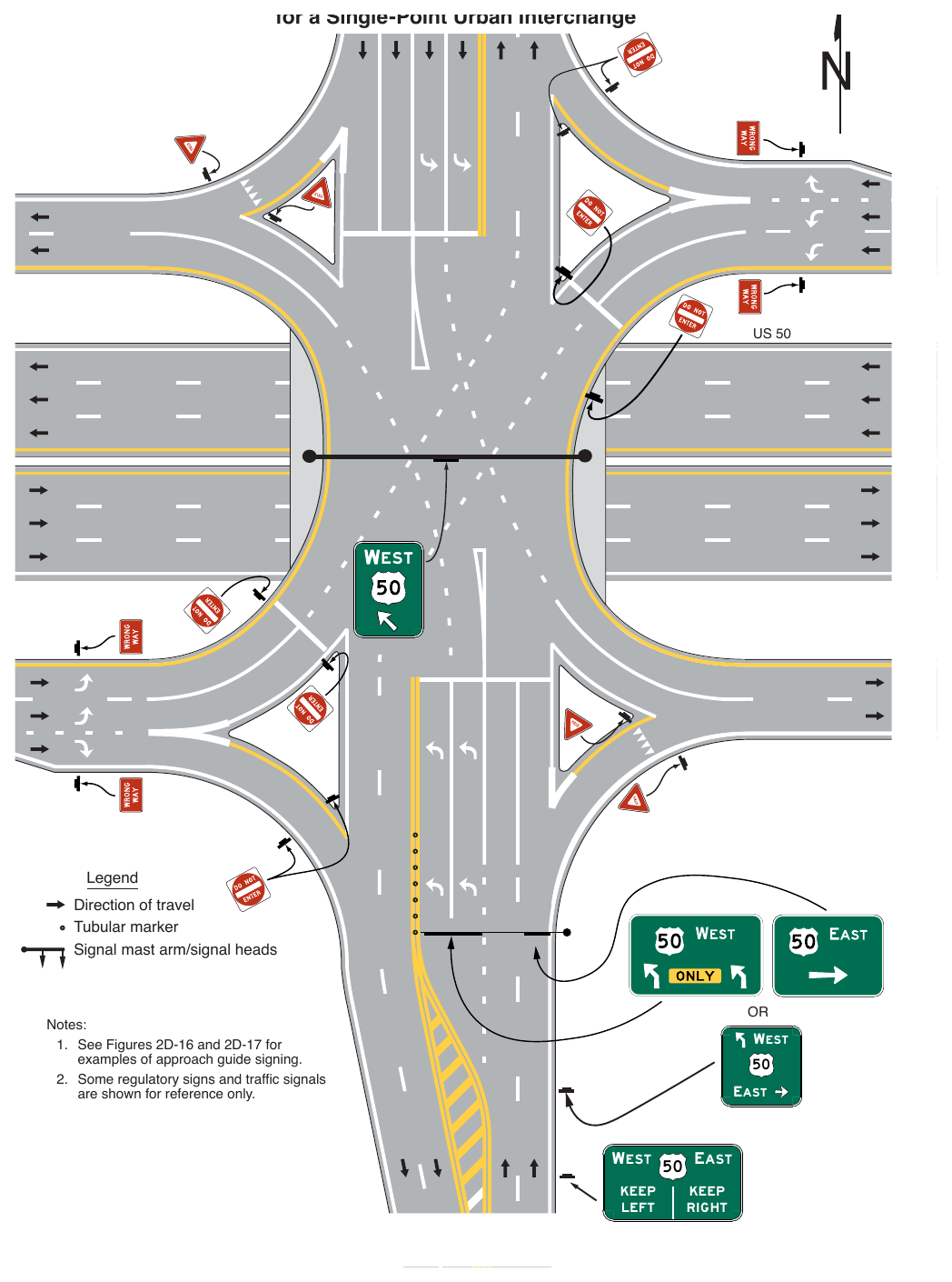 Figure 2D-22. (M) Example of Crossroad Intersection Guide Signs for a Single-Point Urban Interchange