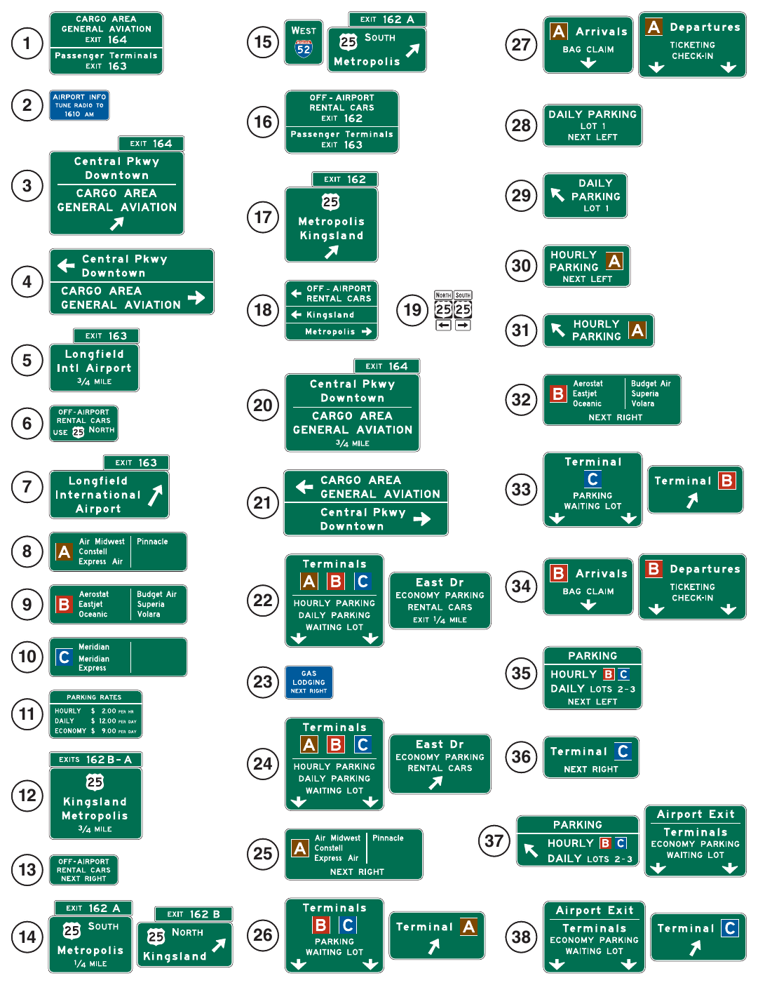 Figure 2D-39. (M) Example of a System of Major Guide Signs for an Airport Roadway Network (Sheet 2 of 3)