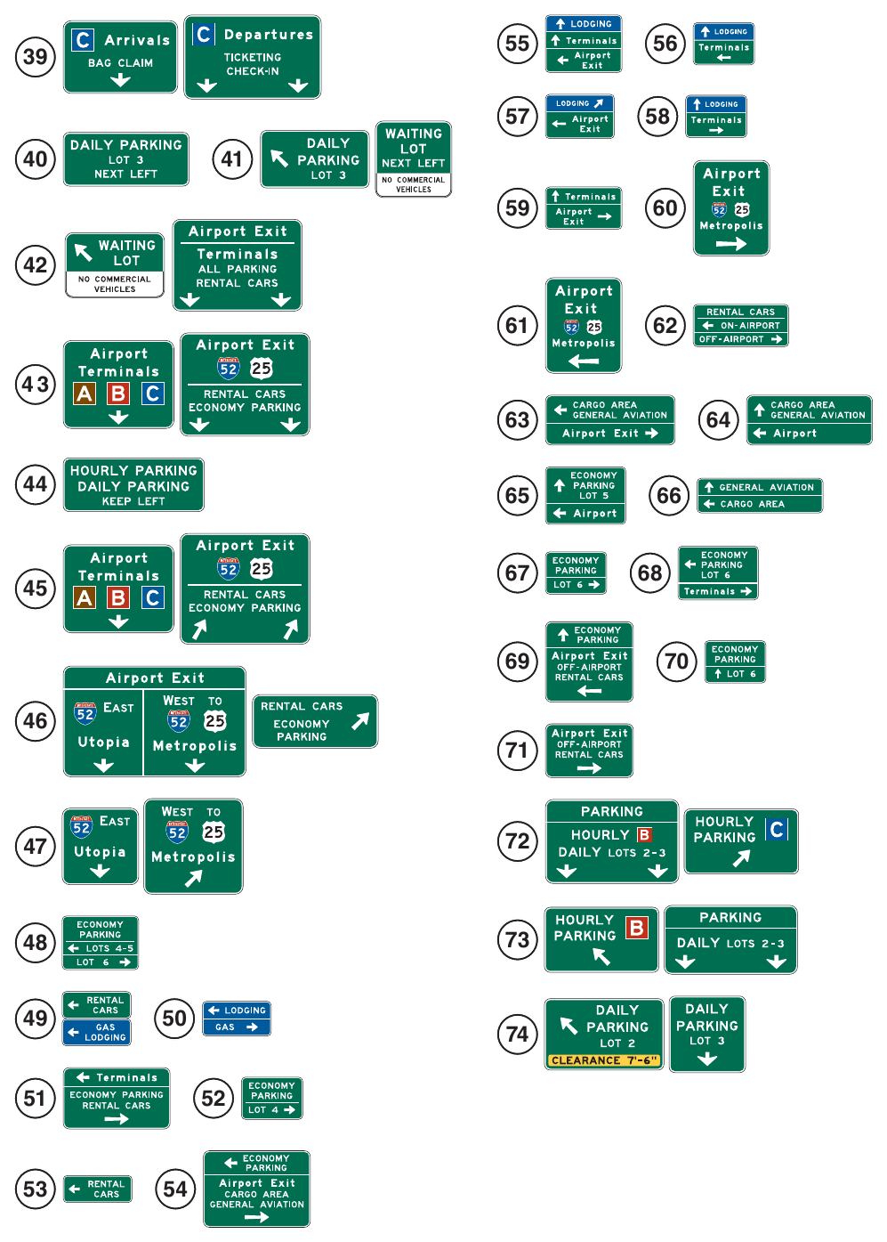 Figure 2D-39. (M) Example of a System of Major Guide Signs for an Airport Roadway Network (Sheet 3 of 3)