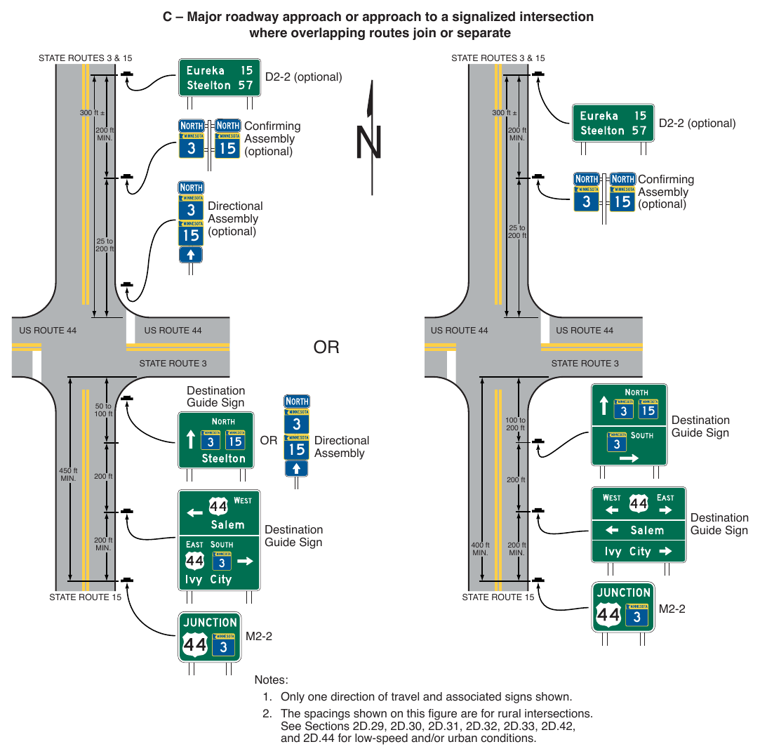 Figure 2D-7. (M) Examples of Consolidation of Route Sign Assemblies into Guide Signs (Sheet 2 of 2)