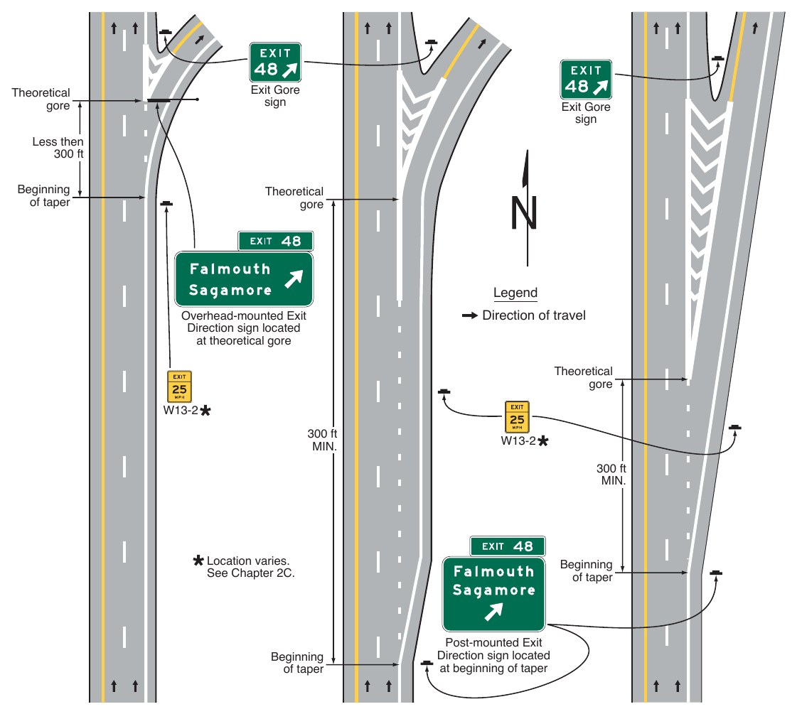 Figure 2E-13. (M) Exit Direction Sign Placement