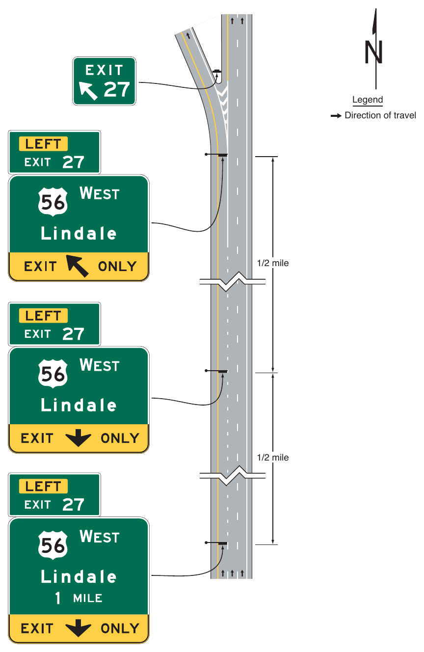 Figure 2E-18. (M) Guide Signs for a Single-Lane Exit to the Left with a Dropped Lane