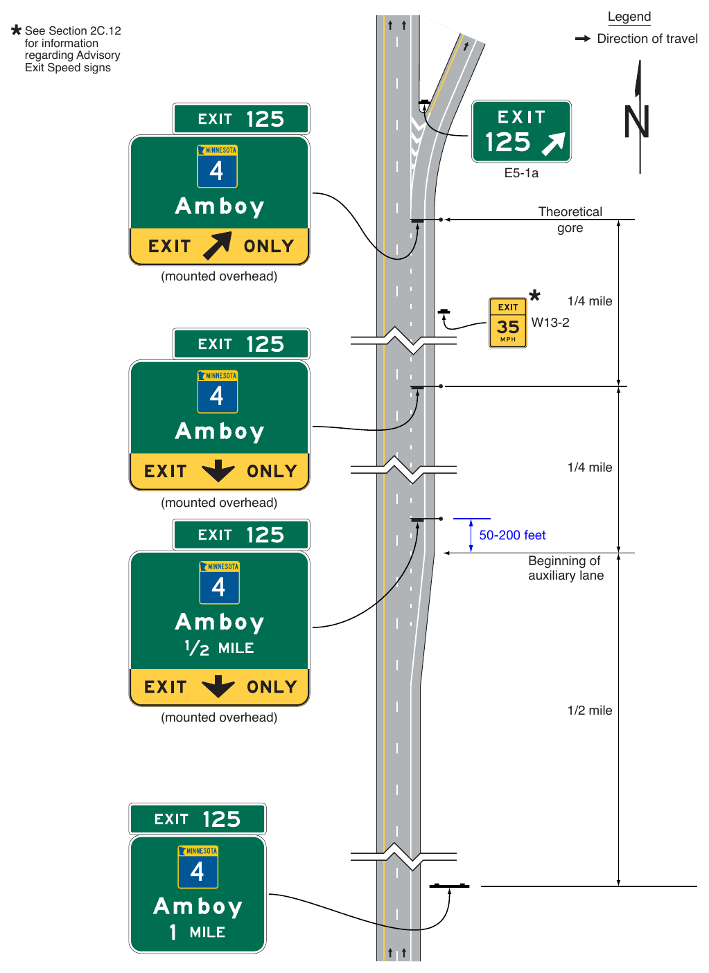 Figure 2E-22. (M) Example of Guide Signs for an Auxiliary Lane