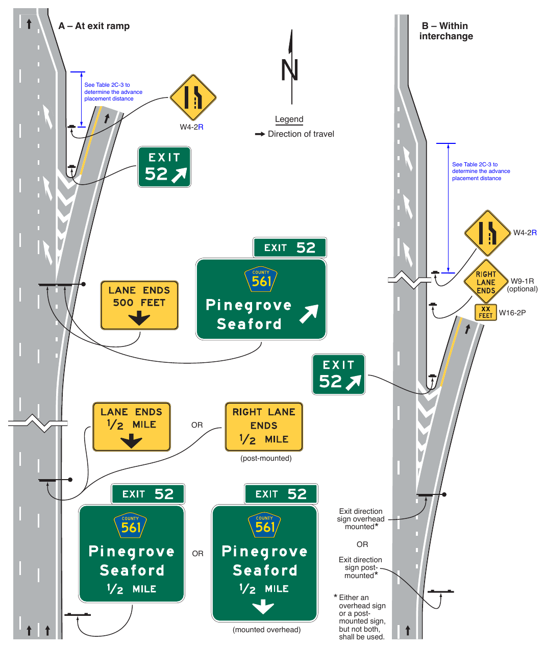 Figure 2E-23. (M) Examples of Signing for Mainline Terminations within an Interchange