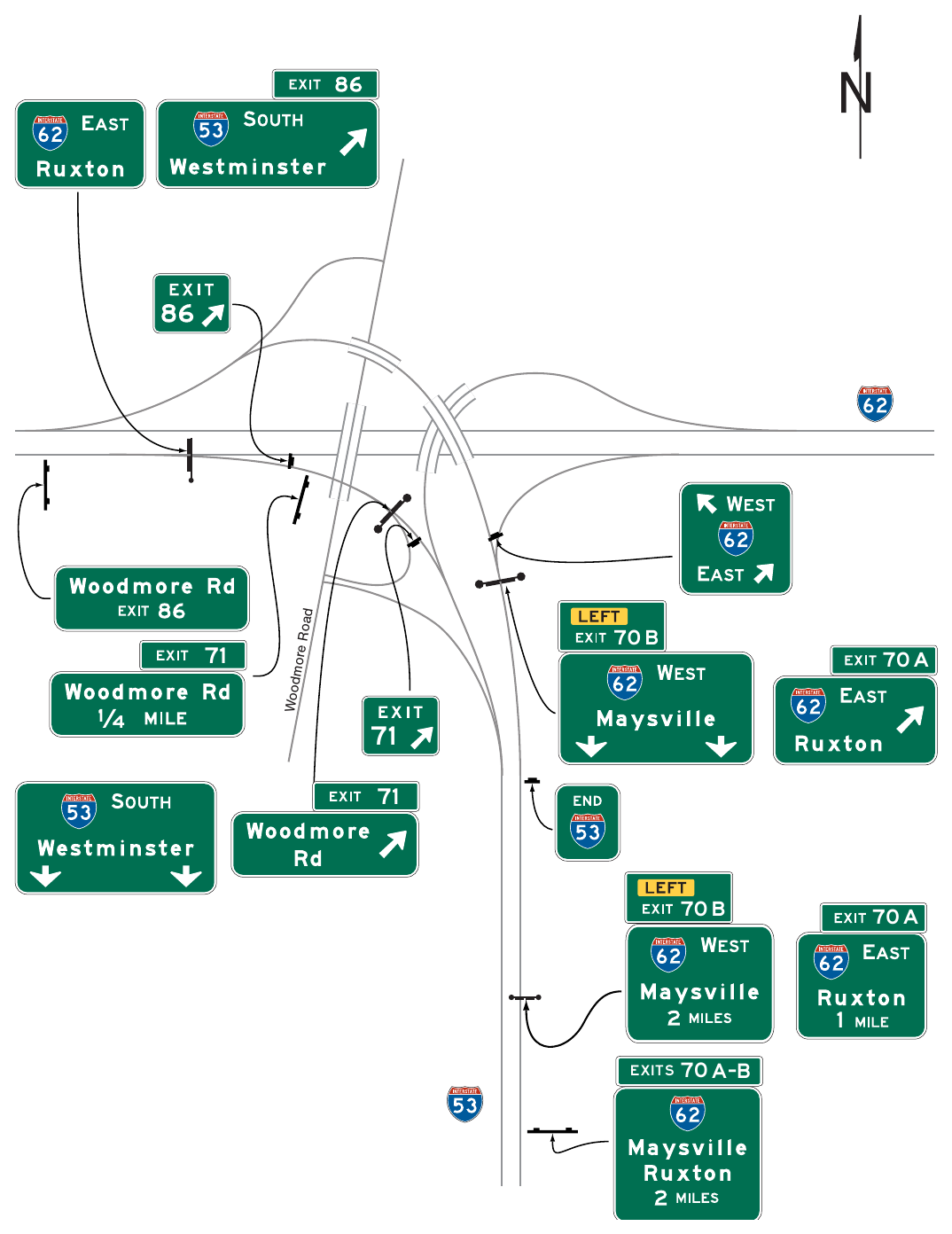 Figure 2E-24. (M) Example of Signing for an Intermediate Interchange within a Major Interchange