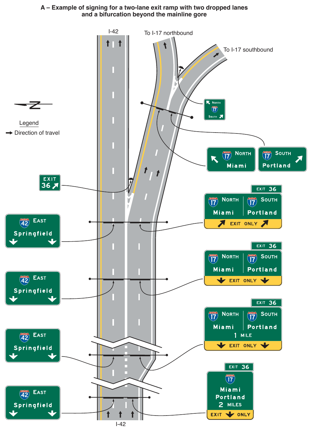 Figure 2E-33. (M) Examples of Guide Signs for a Freeway-to-Freeway Interchange (Sheet 1 of 2)