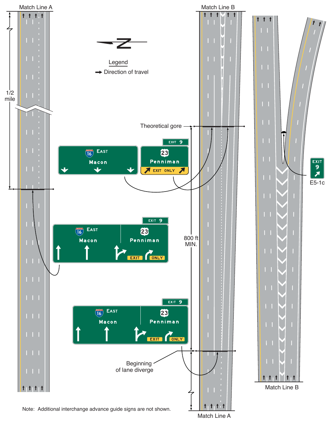 Figure 2E-40. (M) Example of Guide Signing for a Narrow Gore at a Two-Lane Exit with an Option Lane