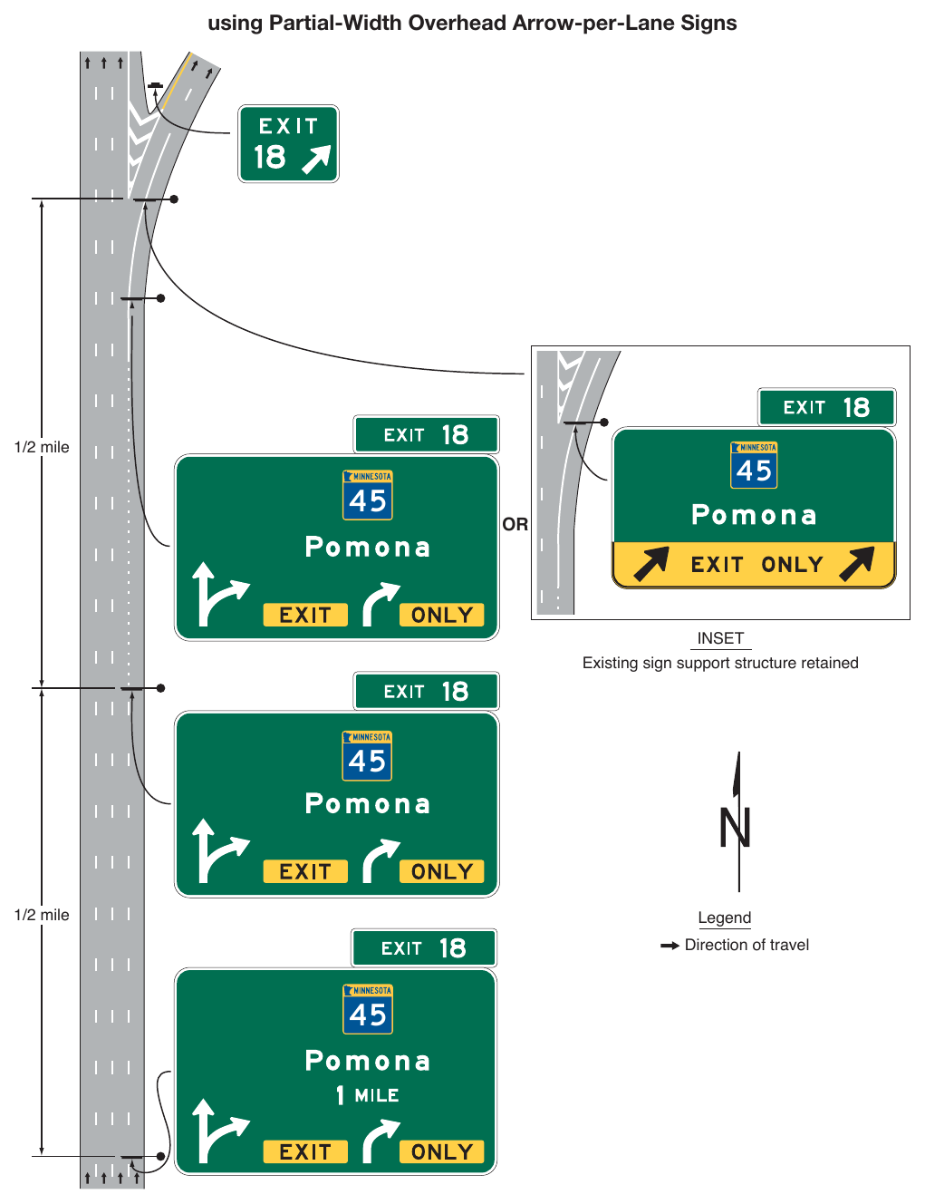 Figure 2E-44. (M) Example of Signing for a Two-Lane Intermediate or Minor Interchange Exit with an Option Lane and a Dropped Lane using Partial-Width Overhead Arrow-per-Lane Signs