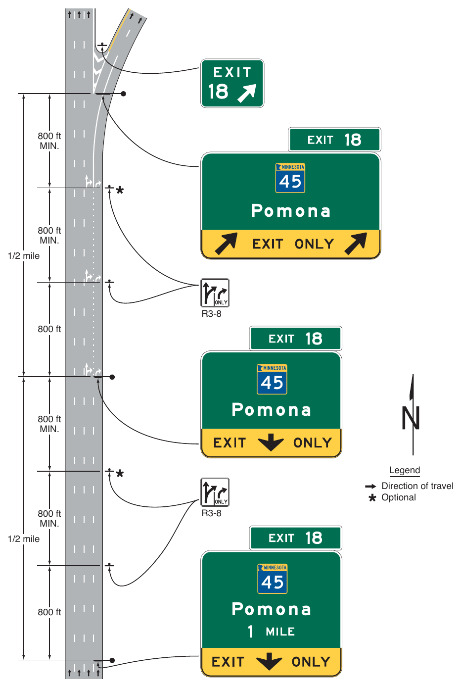 Figure 2E-46. (M) Example of Signing for a Two-Lane Intermediate or Minor Interchange Exit with an Option Lane and a Dropped Lane