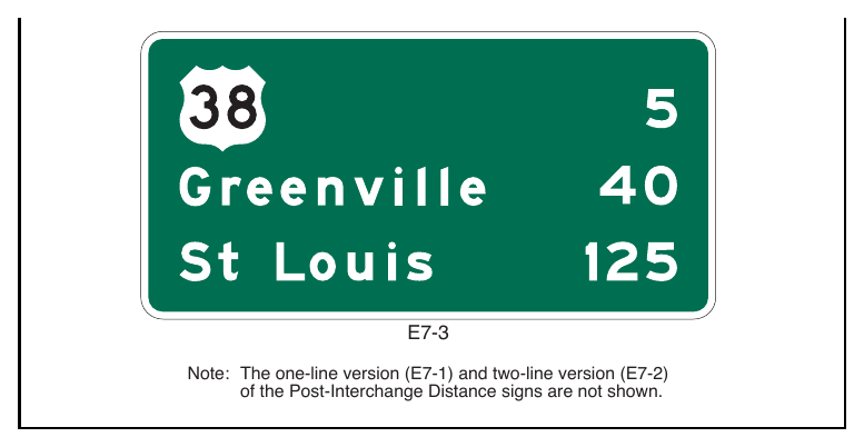 Figure 2E-50. (M) Example of a Post-Interchange Distance Sign