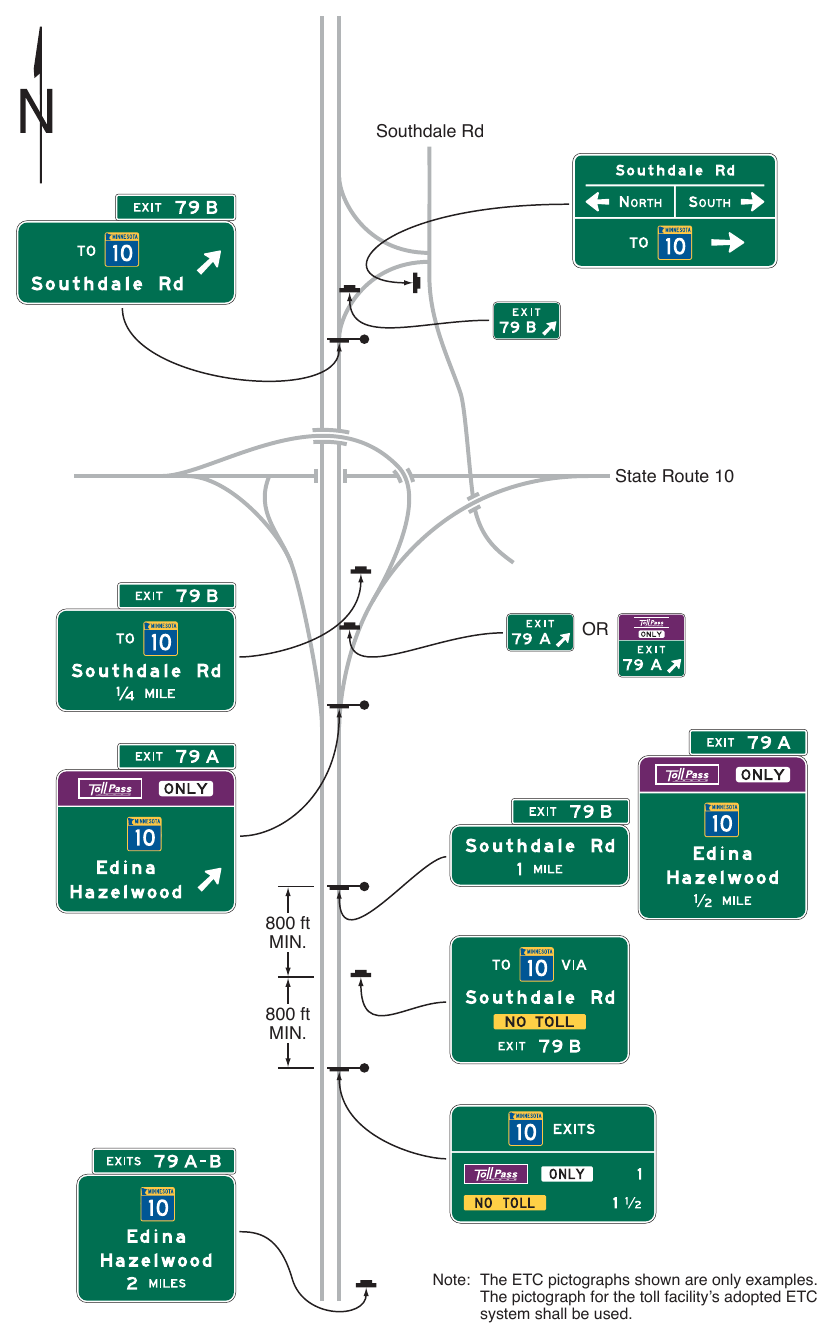 Figure 2F-13. (M) Examples of Guide Signs for Alternative Toll and Non-Toll Ramp Connections to a Non-Toll Highway