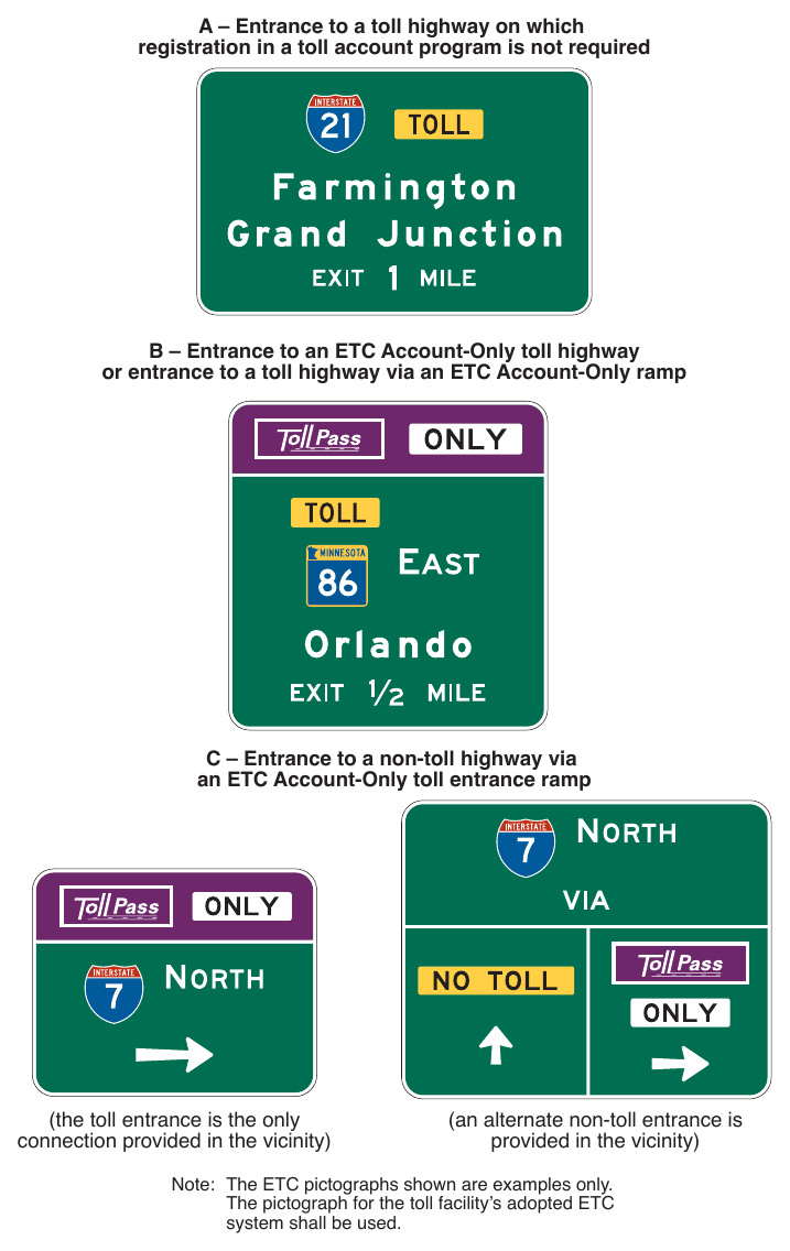 Figure 2F-8. (M) Examples of Guide Signs for Entrances to Toll Highways or Ramps
