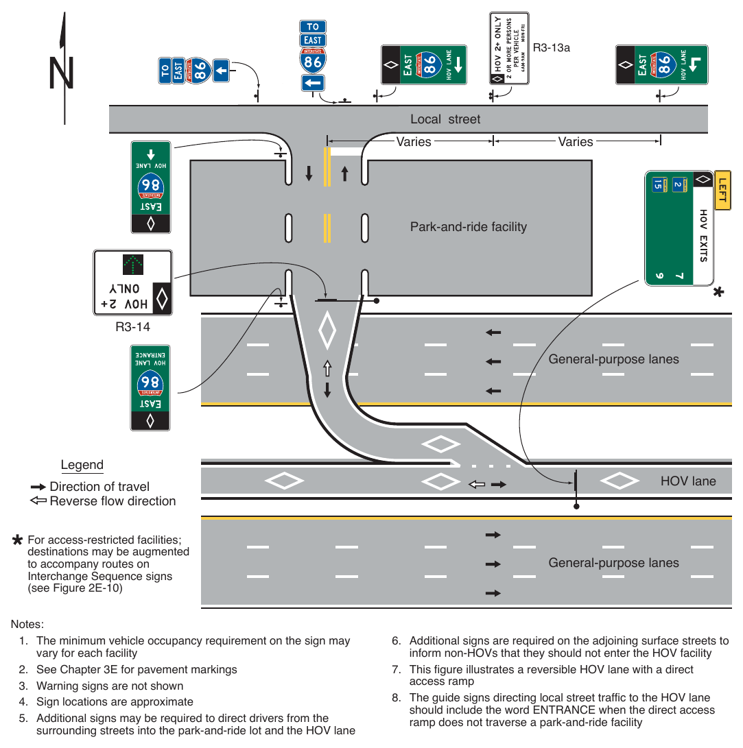 Figure 2G-14. (M) Example of Signing for a Direct Entrance Ramp to an HOV Lane from a Park-and-Ride Facility and a Local Street