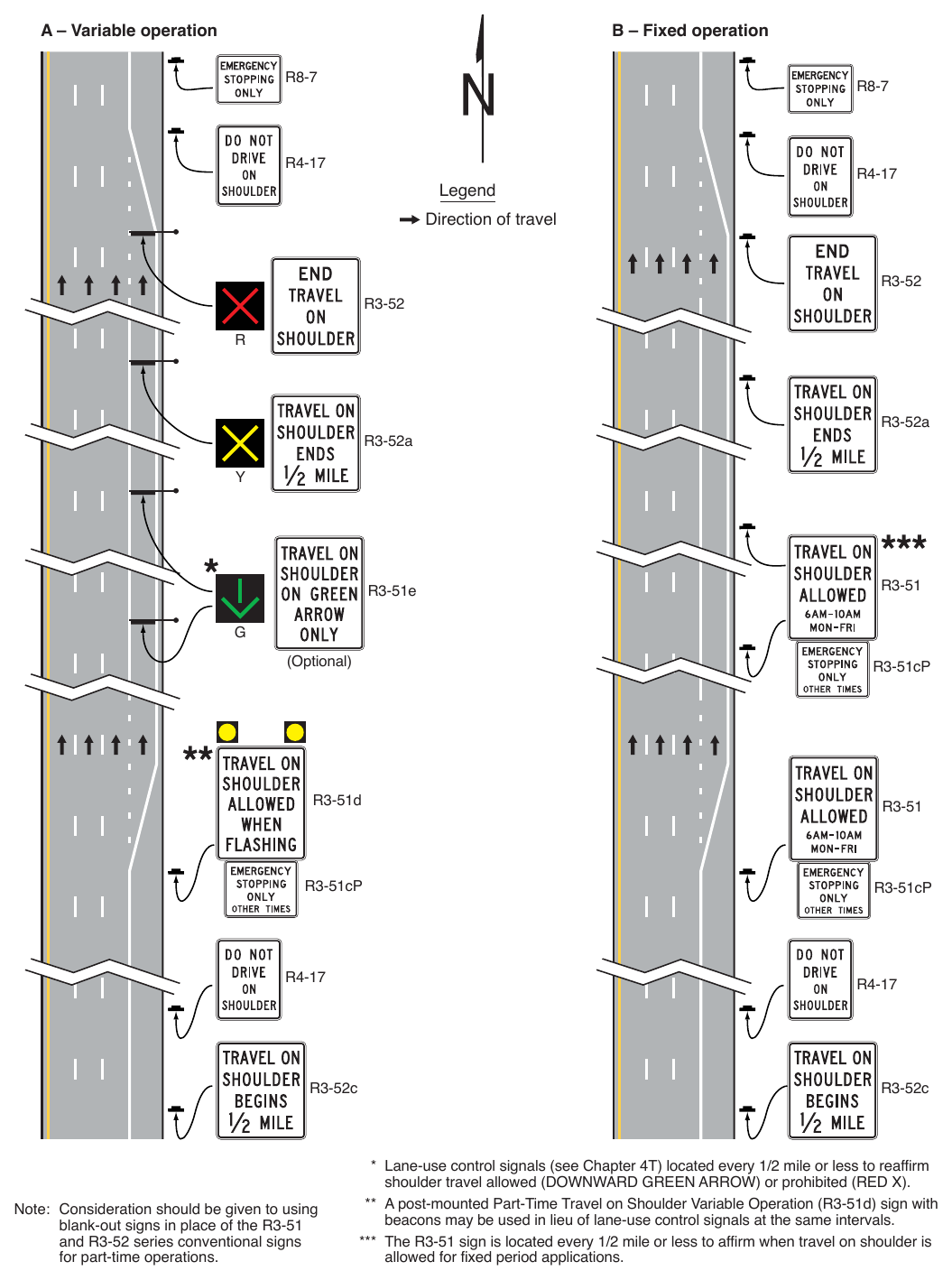 Figure 2G-32. (M) Examples of Signing for Part-Time Travel on a Shoulder (Sheet 1 of 4)