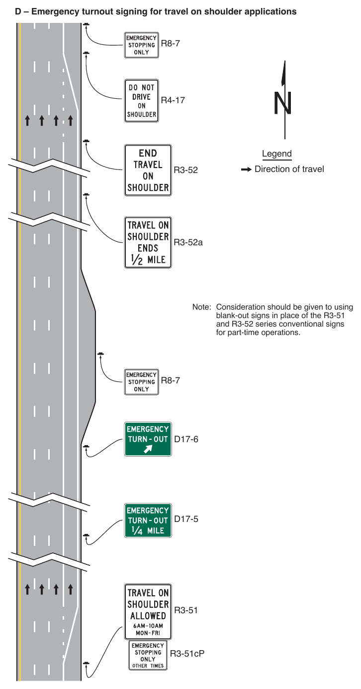 Figure 2G-32. (M) Examples of Signing for Part-Time Travel on a Shoulder (Sheet 3 of 4)