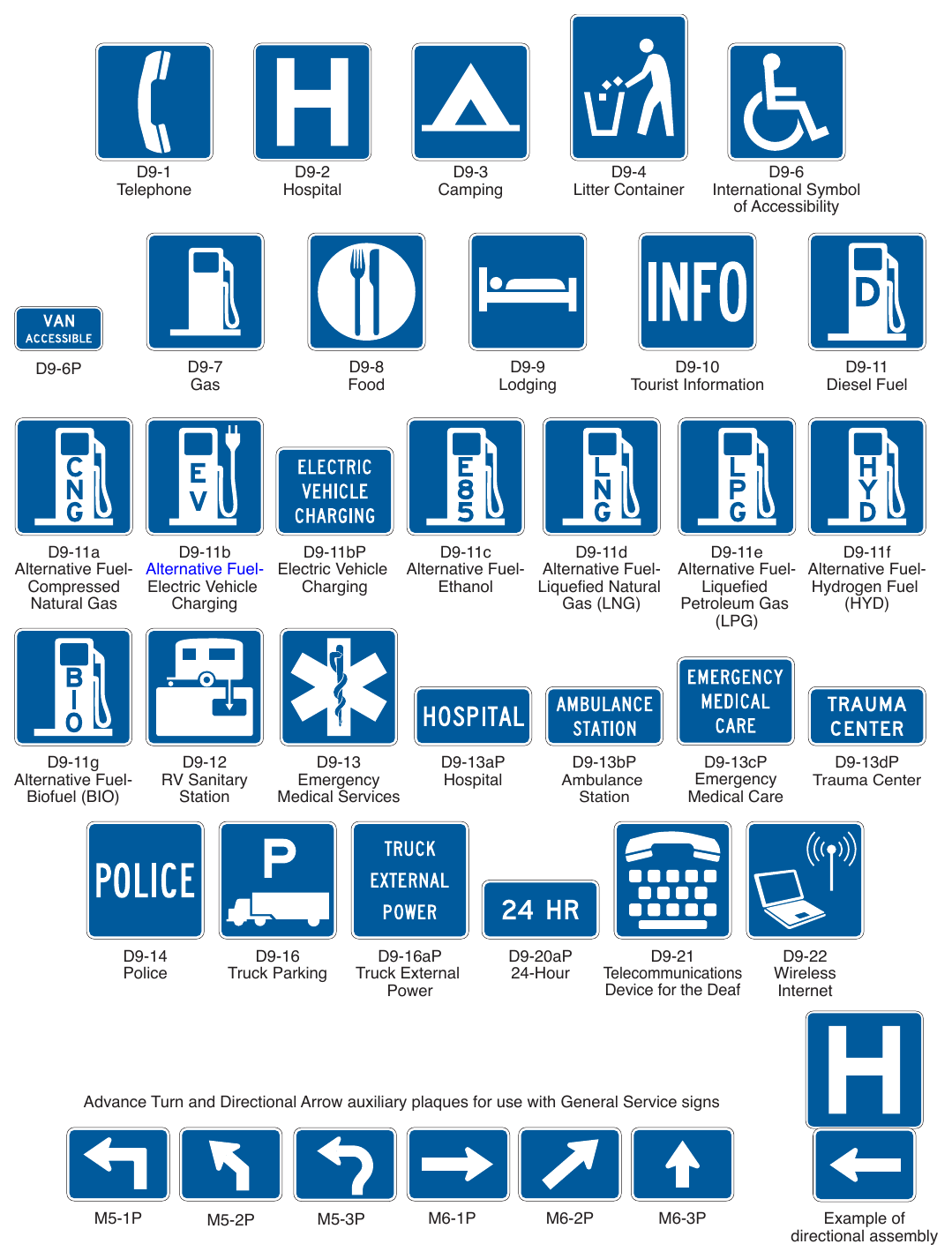 Figure 2I-1. (M) General Service Signs and Plaques