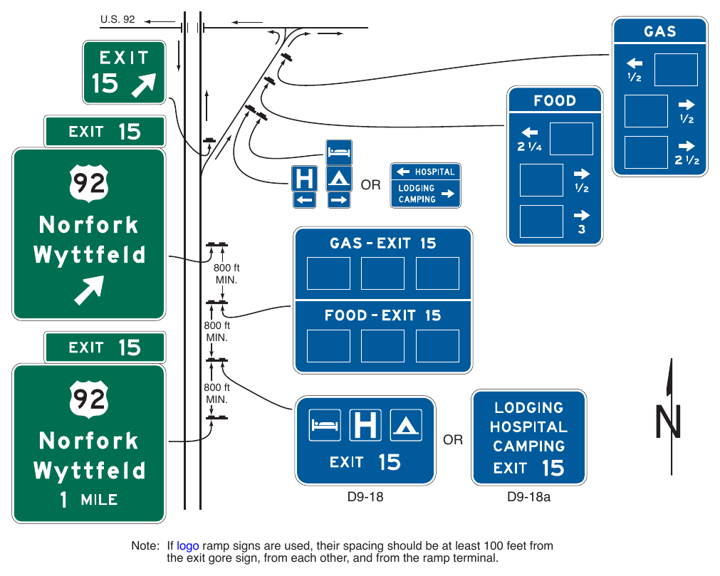 Figure 2J-3. (M) Example of General Service Signs Used in Conjunction with Logo Signs