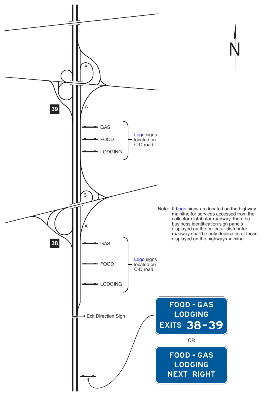 Figure 2J-6. Example of Signing for Services Accessed from a Collector-Distributor Road Adjacent to a Freeway