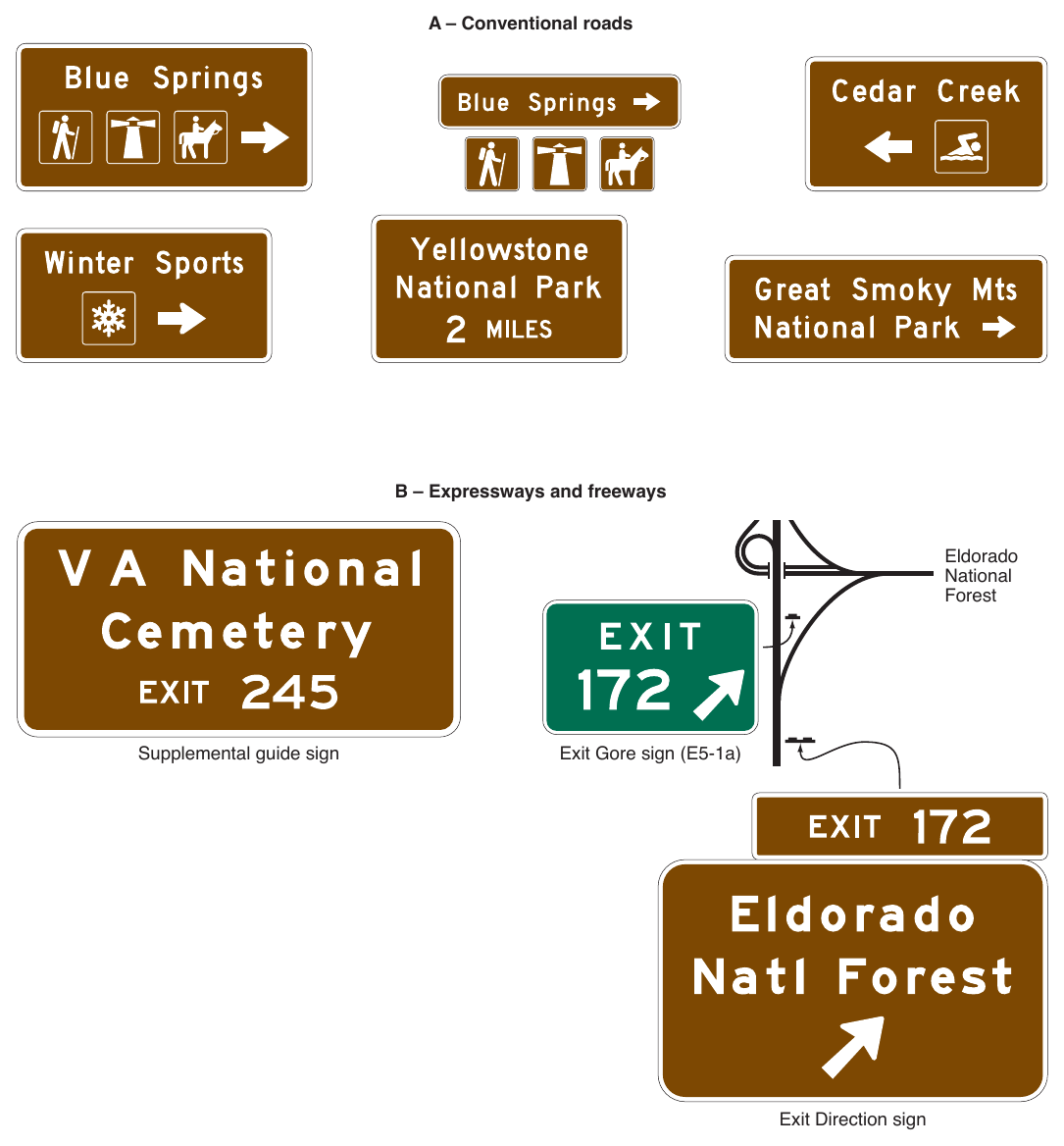Figure 2M-2. (M) Examples of Recreational and Cultural Interest Area Guide Signs