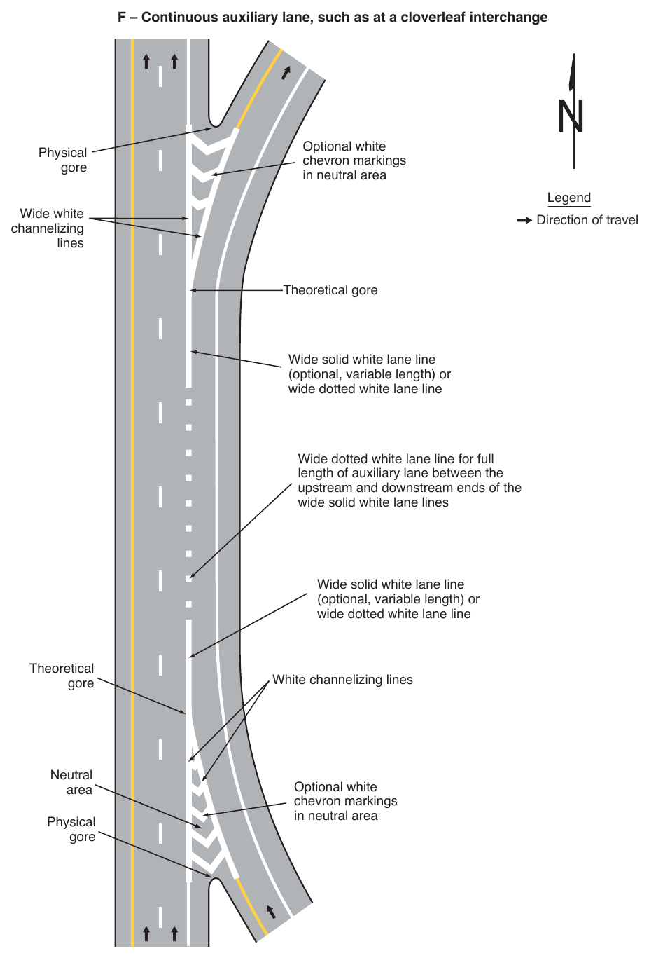 Figure 3B-11. (M) Examples of Applications of Freeway and Expressway Lane-Drop Markings (Sheet 6 of 6)