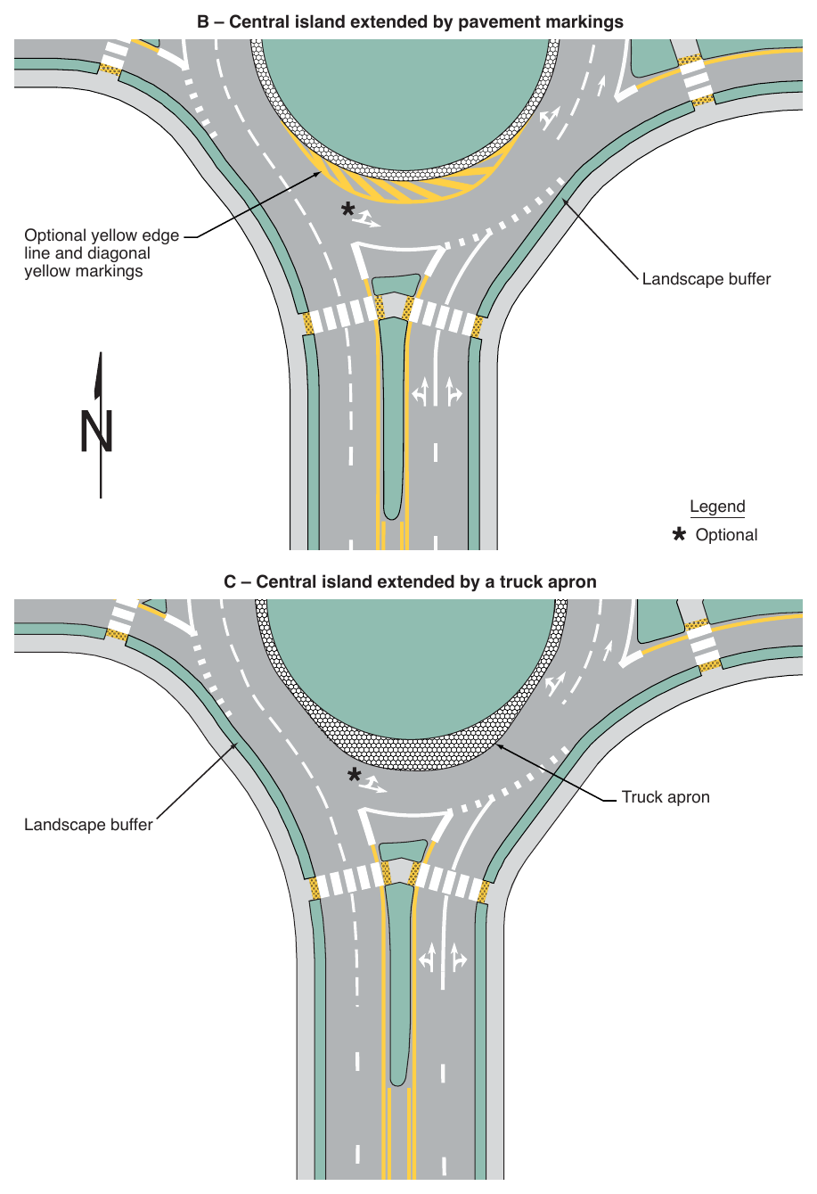 Figure 3D-3. (M) Example of Markings for a Two-Lane Roundabout with One-Lane and Two-Lane Approaches (Sheet 2 of 2)