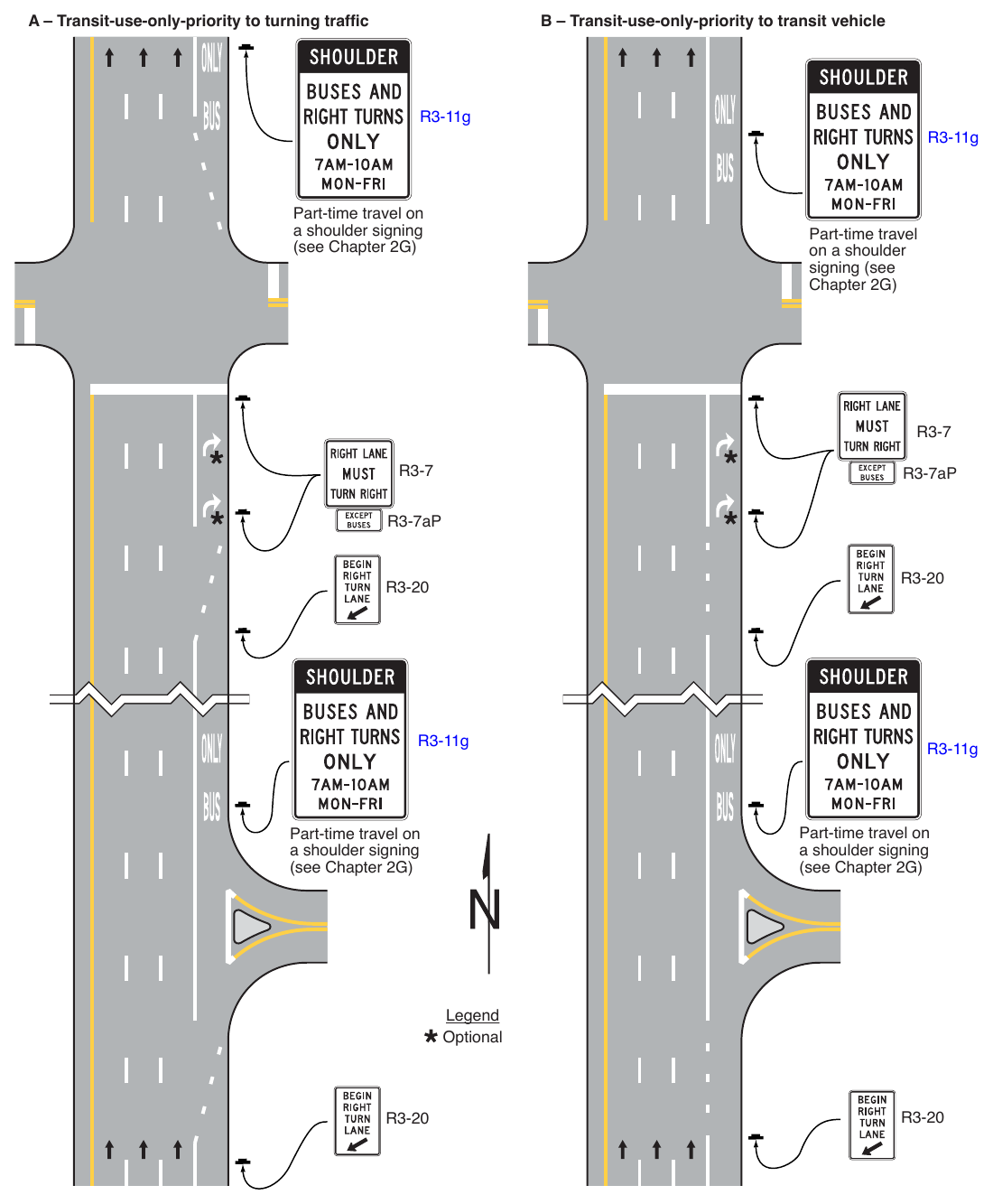 Figure 3E-6. (M) Markings for Part-Time Travel on a Shoulder through an Intersection