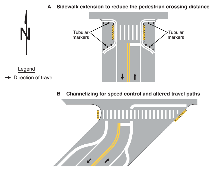 Figure 3J-6. (M) Examples of Sidewalk Extensions Designated by Pavement Markings and Channelization