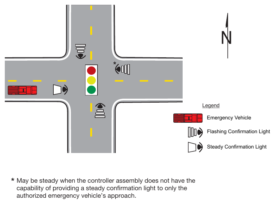 Figure 4F-15. Signal Indications for Approaches with a Combined Left-Turn/Right-Turn Lane and No Through Movement