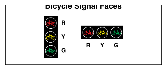 Figure 4H-1. Typical Arrangements of Bicycle Signal Faces