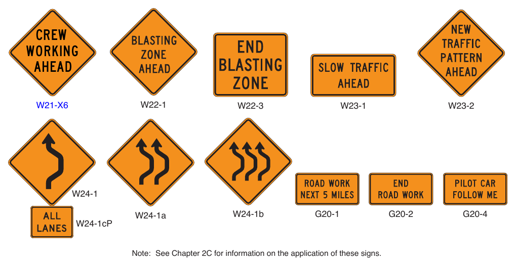 Figure 6H-1. (M) Warning Signs and Plaques in Temporary Traffic Control Zones (Sheet 4 of 4)