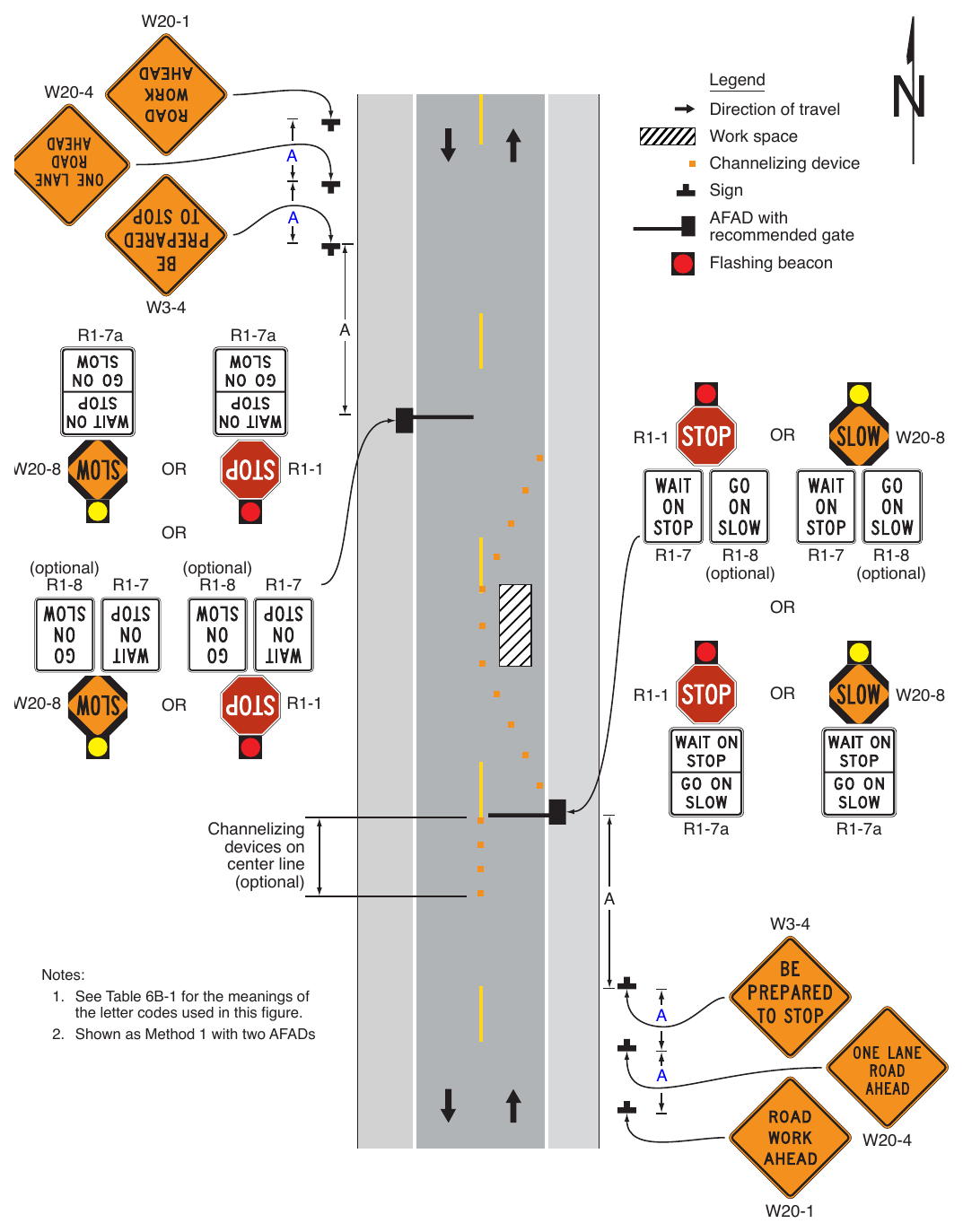 Figure 6L-1. (M) Example of the Use of a STOP/SLOW Automated Flagger Assistance Device (AFAD)