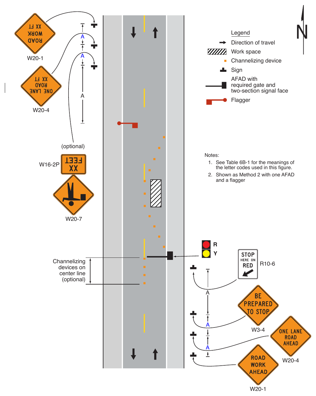 Figure 6L-2. (M) Example of the Use of a Red/Yellow Lens Automated Flagger Assistance Device (AFAD)