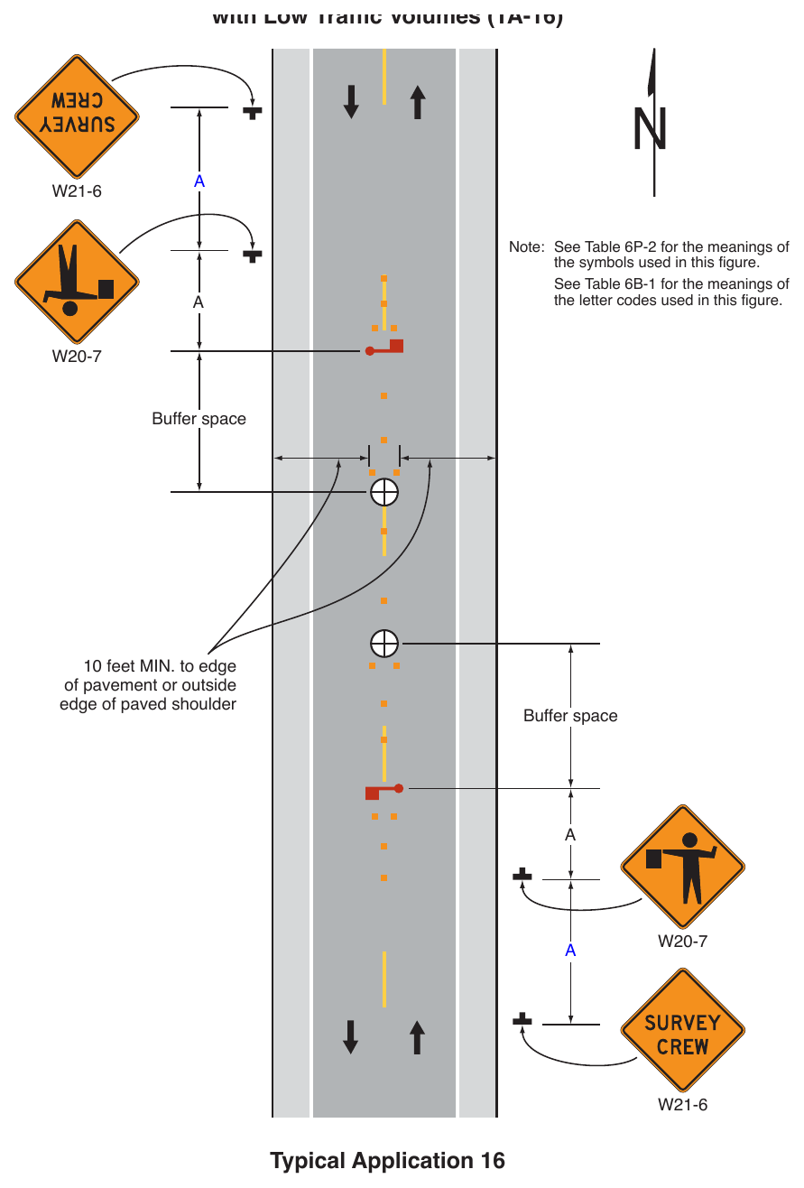 Figure 6P-16. (M) Surveying Along the Center Line of a Road with Low Traffic Volumes (TA-16)