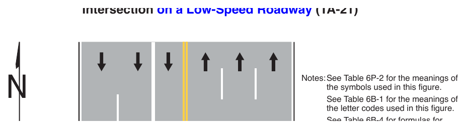 Figure 6P-21. (M) Lane Closure on the Near Side of an Intersection on a Low-Speed Roadway (TA-21)