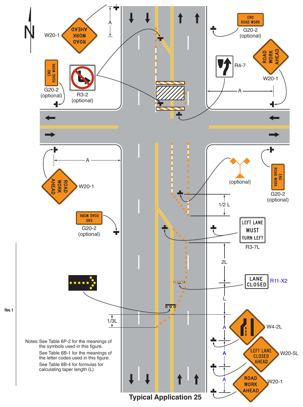 Figure 6P-25. (M) Multiple Lane Closures at an Intersection (TA-25)